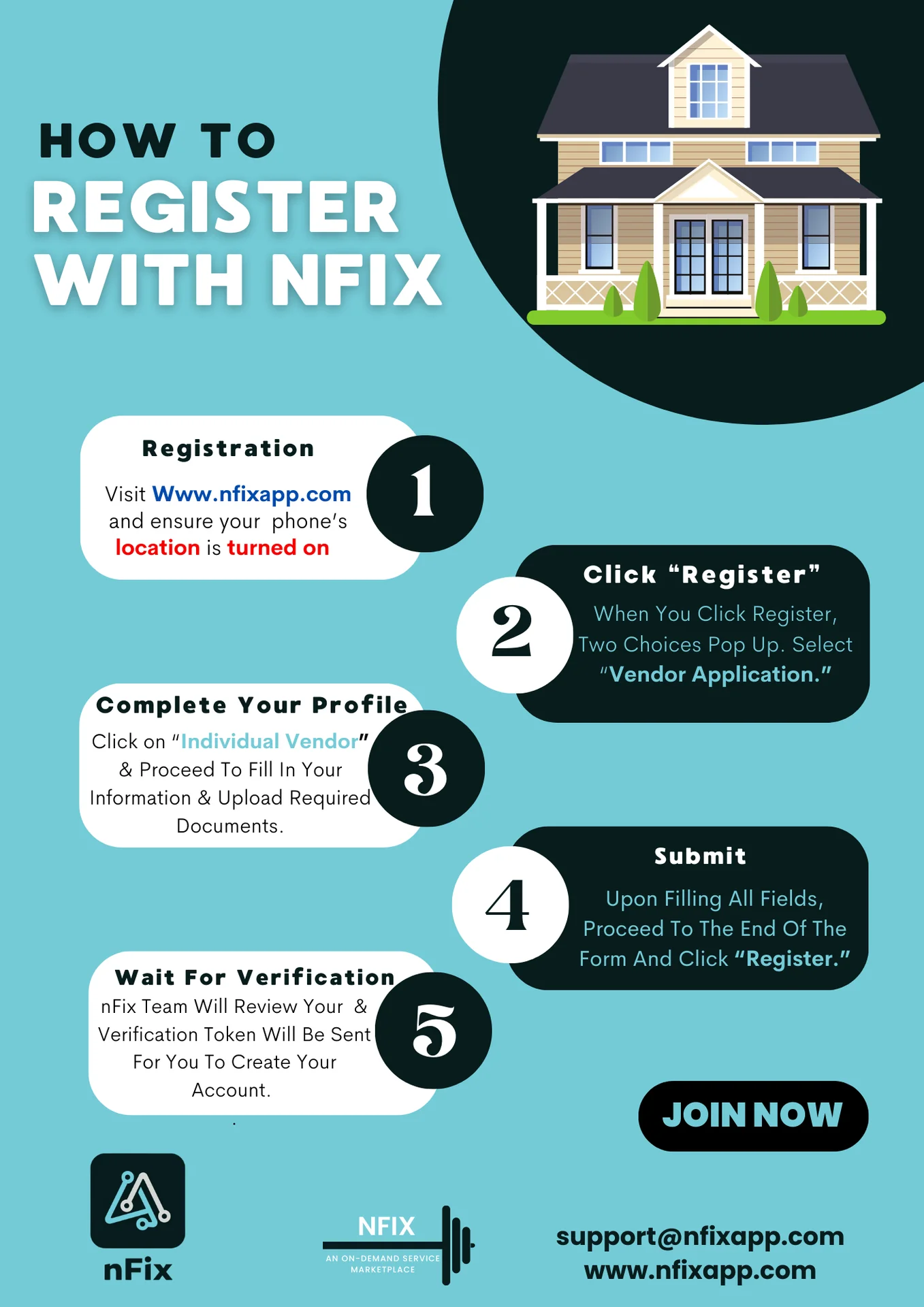 nFIX user interface